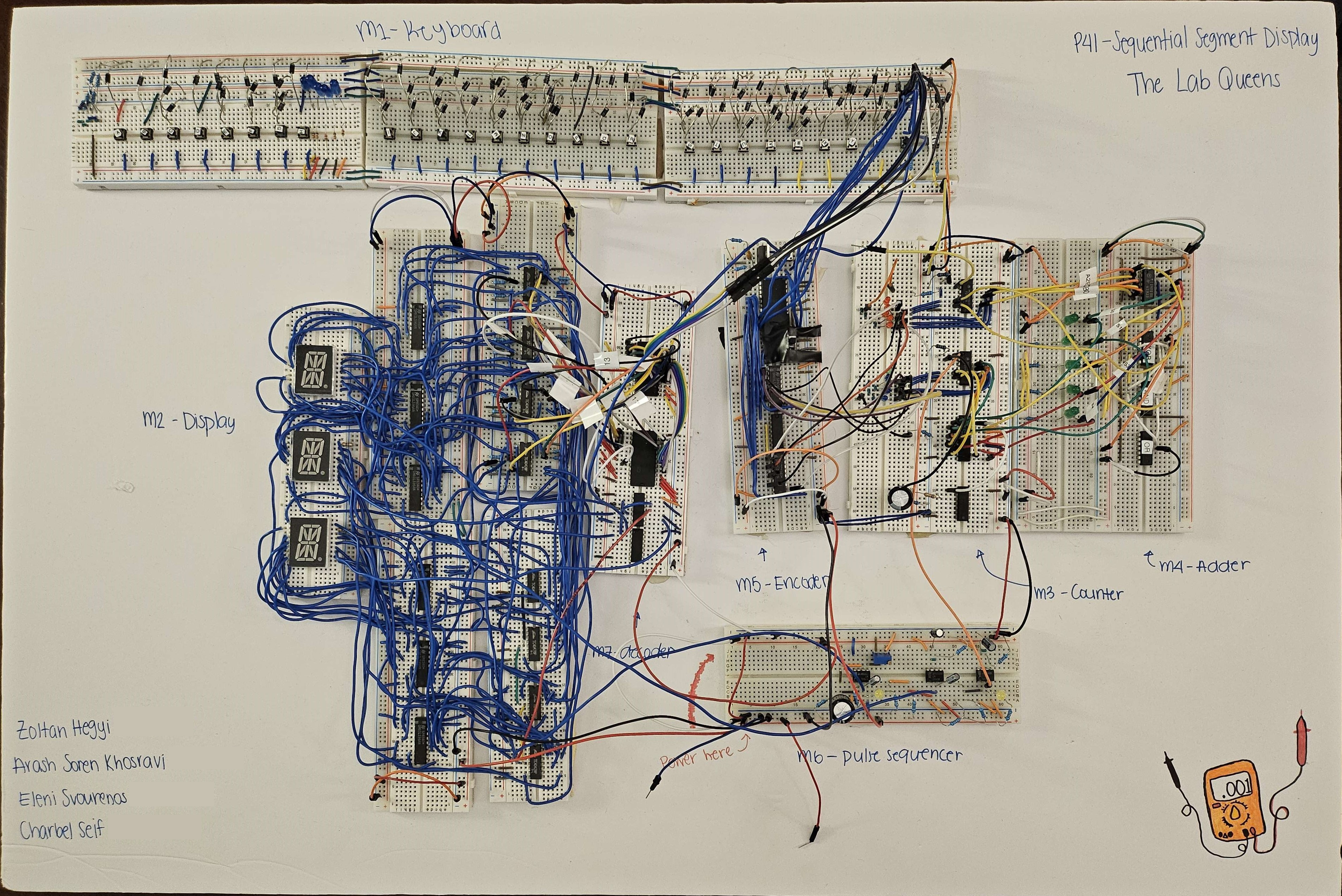 MIAE 368 School Projecet